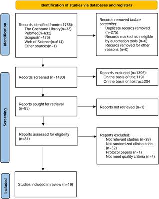 Dietary strategies and nutritional supplements in the management of heart failure: a systematic review